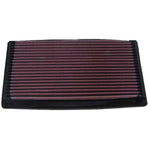 K&N 33-2024 rectangular replacement air filter with red pleated oiled cotton media and black rubber frame.