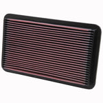 K&N 33-2052 oiled cotton high-flow replacement air filter for 1992-1999 Toyota and Lexus factory air boxes.