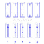 King Engine Bearings MB5243XP XP-Series Performance Main Bearing Set for Nissan SR20DE/DET 2.0L in Standard Size