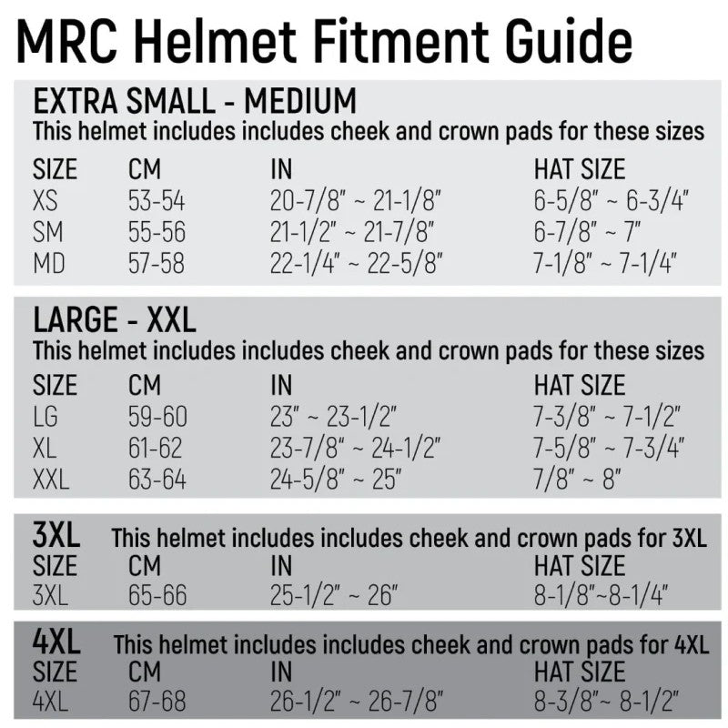 Rugged Radios MRC Stage 1 wired helmet kit featuring Offroad and STX Stereo connectors and noise-canceling microphone.