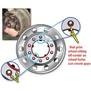 SPC Performance 32121 EZ ON HD internal wheel centering sleeves for 22mm wheel studs, set of six pieces.