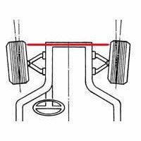 SPC Performance spring-loaded adjustable wheel spreader bar for Mercedes-Benz alignment.